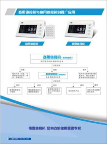 物聯網技術賦能慢病管理，廣州南雪醫療器械即將亮相2019中國慢病管理盛會