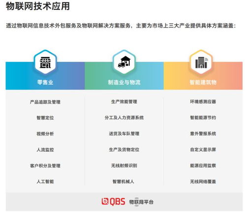 比斯集團即將亮相iote國際物聯網展，以技術創新驅動產業智能化未來