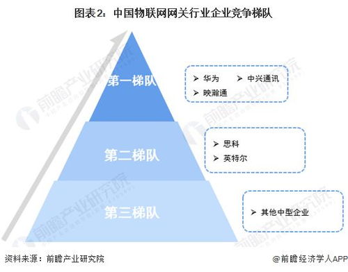 壕無人性 華為分紅770億元，超14萬人受益背后的物聯網野心